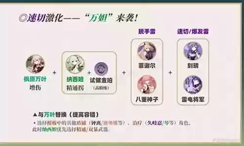 各种阵容搭配图片