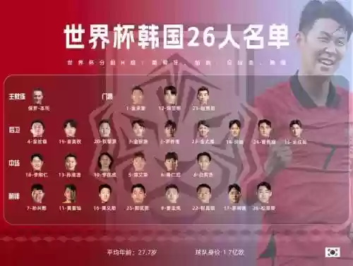 阵容头像高清(战队头像图片)插图31