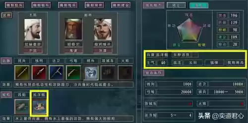 野猪王阵容(闪烁之光最强阵容风王)插图1