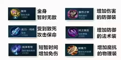 阵容差异太多(三国志战略版阵容评估)插图5