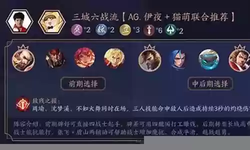 王者团队阵容搭配