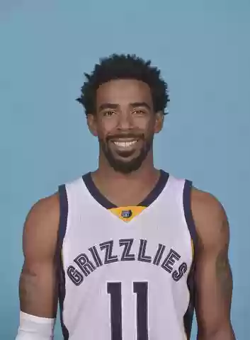 灰熊队阵容英文(nba灰熊队英文名)插图8 灰熊队阵容英文(nba灰熊队英文名)插图8