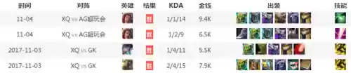 9.57阵容推荐(新版本9法师阵容哪九个)插图8