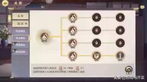 女团后期阵容(2023三幻女团培养顺序)插图6