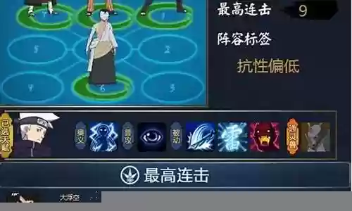 晓组织阵容搭配
