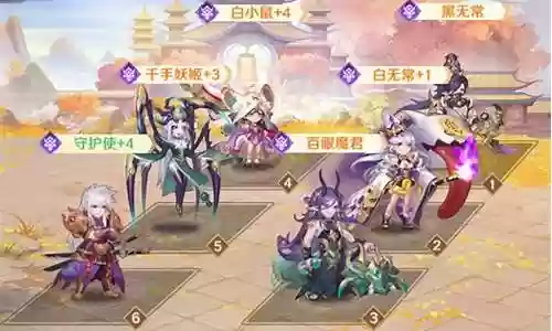 中立阵营阵容搭配攻略图