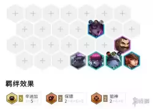 辛迪加阵容霓虹(伊斯坦布尔之夜阵容)插图3