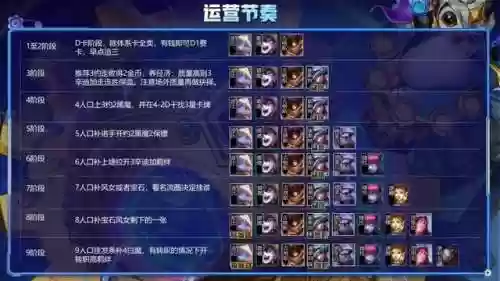 辛迪加阵容6(涅槃重生第5阵容搭配图最新)插图6