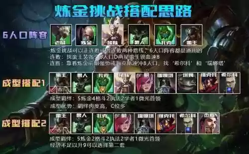 6.0炼金阵容(最强6人火毒阵容魂环搭配)插图4