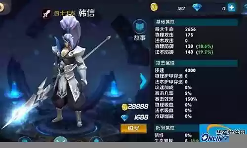 王者荣耀韩信搭配阵容