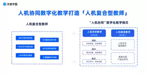 洋葱学院阵容(魂器学院推图最强阵容)插图2