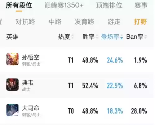 保护猴子阵容(猴子塔防6最强阵容)插图1