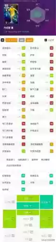 实况 帅哥阵容(实况足球平民最佳阵容)插图9
