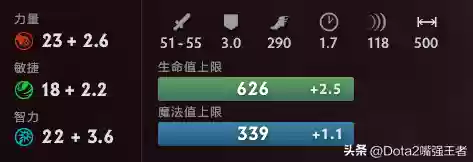暗影吹风阵容(灯神挑战阵容推荐最新)插图3