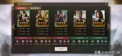 北伐豪华阵容(北伐枪顶配战法搭配)插图4