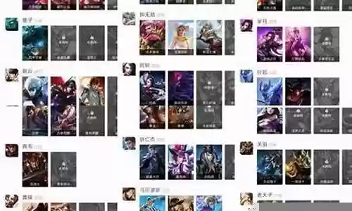 灵动西游阵容搭配