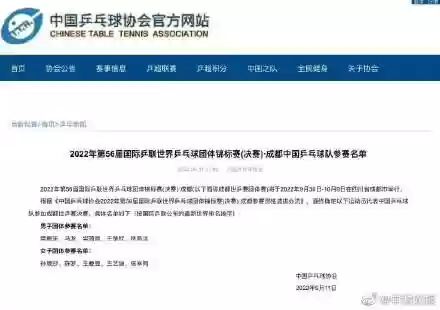 世乒赛女子阵容(乒乓球女单冠军是谁)