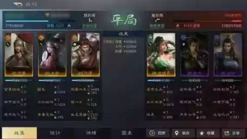 孙策7500阵容(孙策孙坚最强阵容)插图4 孙策7500阵容(孙策孙坚最强阵容)插图4