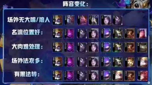热浪来袭阵容(2019-2020赛季热火阵容)插图12
