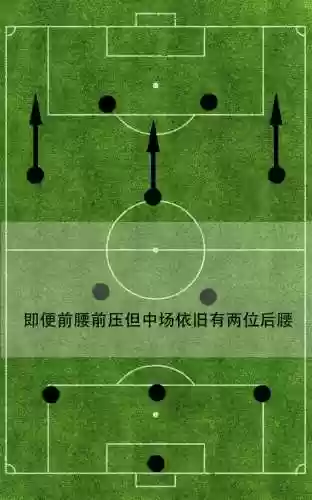 352阵容指的是(352阵型被什么阵型克制)插图10