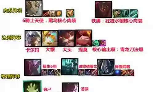 梦魇强开阵容搭配