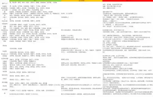 魔窟初期阵容(魔窟后期最佳阵容搭配)插图8