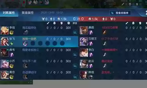 王者荣耀奇葩战斗阵容搭配