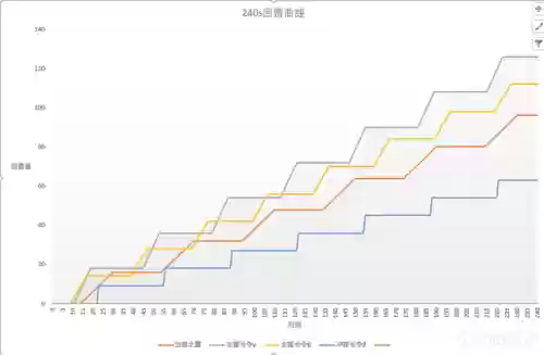地面法阵容(砖铺地面几种铺法)插图1
