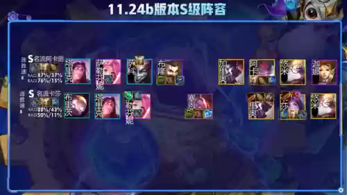 胡为最强阵容(胡了三国25资阵容如何搭配)插图5