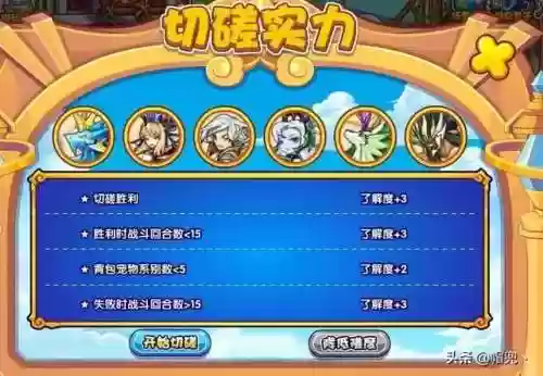 白发露露阵容(元神0命胡桃阵容搭配最新)插图2