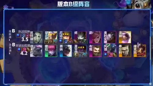 12.16云顶阵容(云顶之弈10.16最新阵容搭配)插图7
