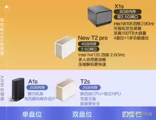 462阵容图(巴塞罗那历年阵容图)插图29