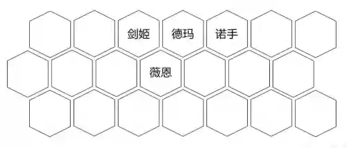 虚空游侠阵容(虚空刺客流阵容攻略详解)插图3