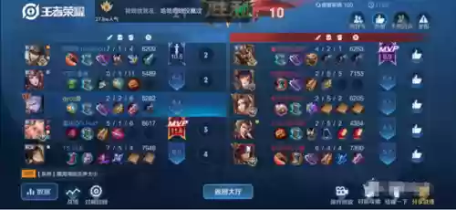 2331的阵容(三赛季t0阵容)插图5