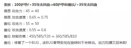枪手阵容9.15(剑士枪手配什么阵容最新)插图9 枪手阵容9.15(剑士枪手配什么阵容最新)插图9