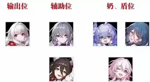轨道开荒阵容(率土之滨征服开荒阵容)插图5