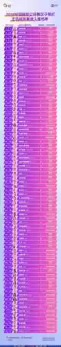 超大和阵容(超体对抗四人最强阵容)插图2