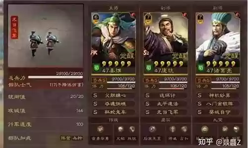 三战武将最强搭配阵容