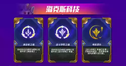 金阵容介绍(云顶之弈金克斯阵容推荐)插图4
