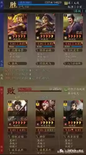 最强战旗阵容(qq炫舞战旗最好的阵容)插图1