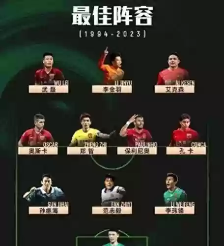 中国阵容最佳(中国足球史上最强阵容)