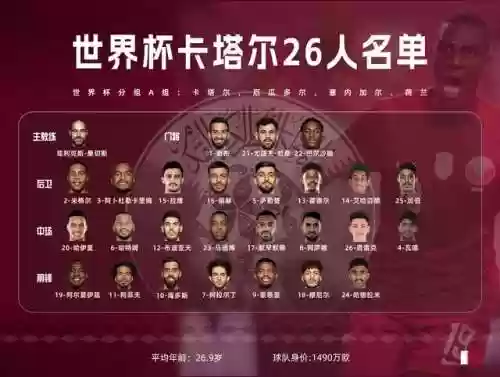阵容头像高清(战队头像图片)插图2