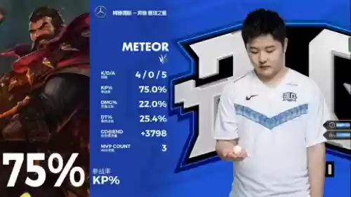 5混子阵容(英雄联盟最佳五黑阵容)插图6