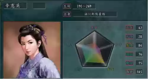 蔡文姬反叛阵容(蔡文姬最怕哪个辅助)插图3