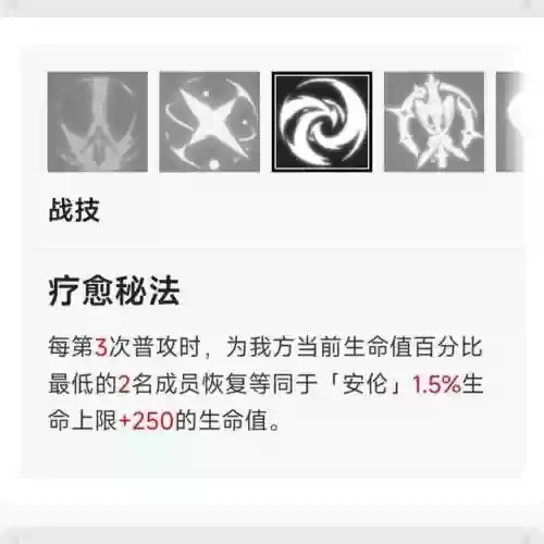 猎鹰最强阵容(王者模拟战最强阵容推荐)插图7