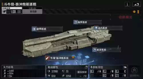 战术护卫阵容(s5最强虎卫军阵容)插图2