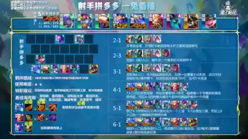水银侠阵容(银河魔装机甲阵容推荐)插图5
