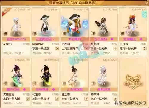 百万巨星阵容(银河战舰皇马阵容七大巨星)插图8