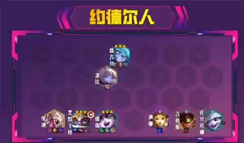 双城阵容推荐(双城之战热门阵容推荐)插图3