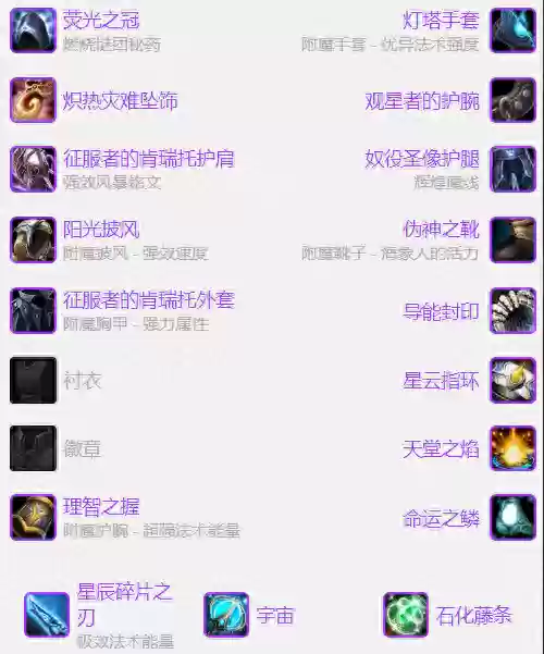 炙热低语阵容(星陨之地阵容推荐)